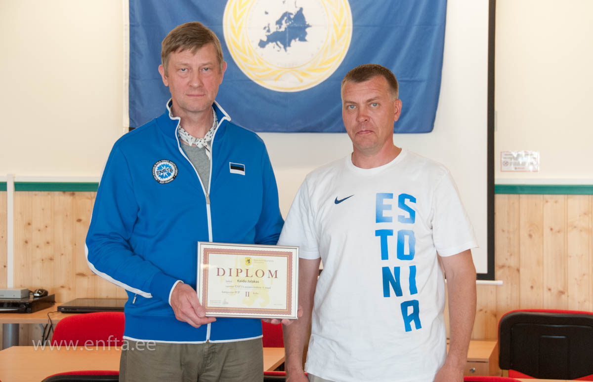 Category PCP II place Kaidu Jalakas 104 hits out of 150